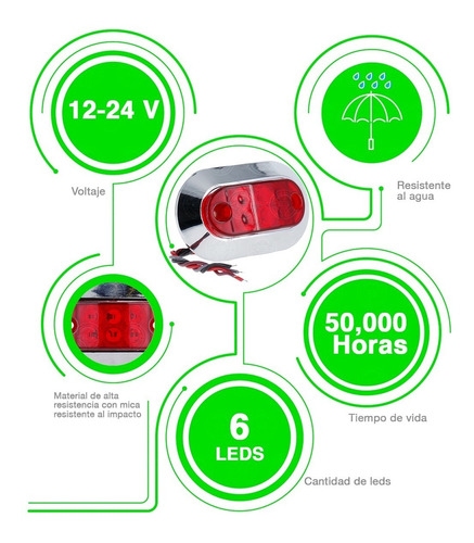 10 Par Mini Plafon Ovalado 6 Hiper Led Caja Camion 12-24v F1 Foto 3