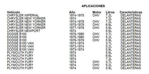 Balatas Delanteras Gran Fury 1974 Fritec 5.2l Plymouth Foto 5