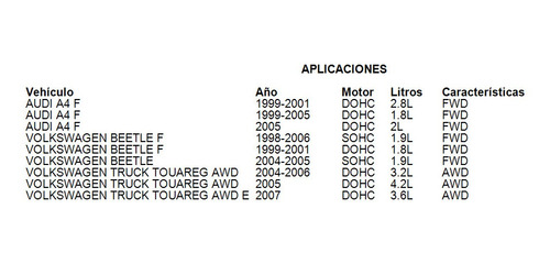 Sensor Nivel Aceite Audi Allroad Quattro 2002 2.7l Mfi Gas Foto 6