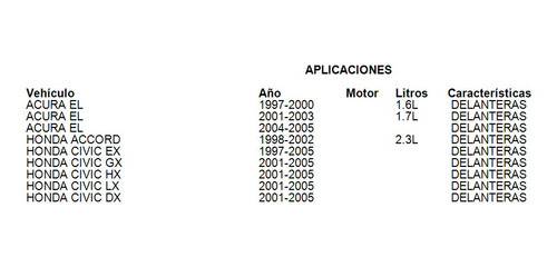 Balatas Delanteras Honda Civic Lx 2002 Grc Foto 3