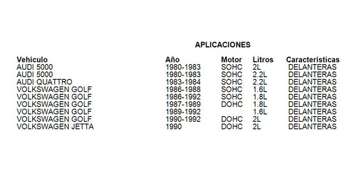 Balatas Delanteras Golf 1992 Fritec 1.6l Volkswagen Foto 2