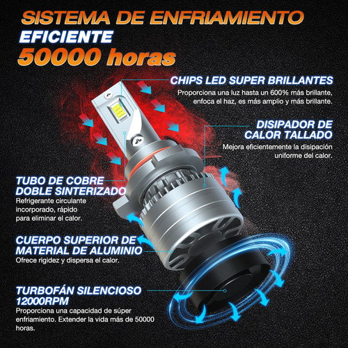 14000lm Faros Led Luz Alta Y Baja Para Fiat 500 2012-2019 Foto 3