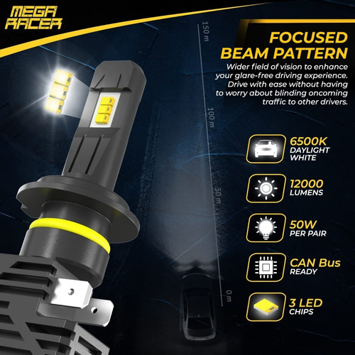 Focos Led Canbus Mega Racer Delanteros H7 G7 12,000l Zes Csp Foto 4