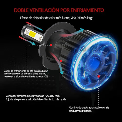 Bombillas Led Para Faros Delanteros Peugeot 206 2000-2004, I Foto 5