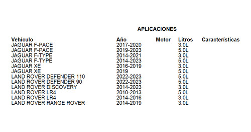 Filtro Aceite Jaguar F-pace 2017-2020 3.0l Premium Guard Foto 3