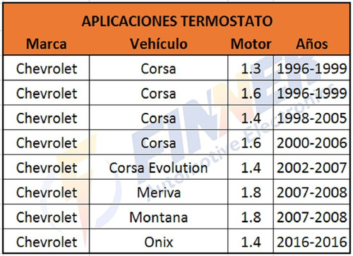 Termostato Corsa Meriva Montana Onix Corsa Evolution Foto 5