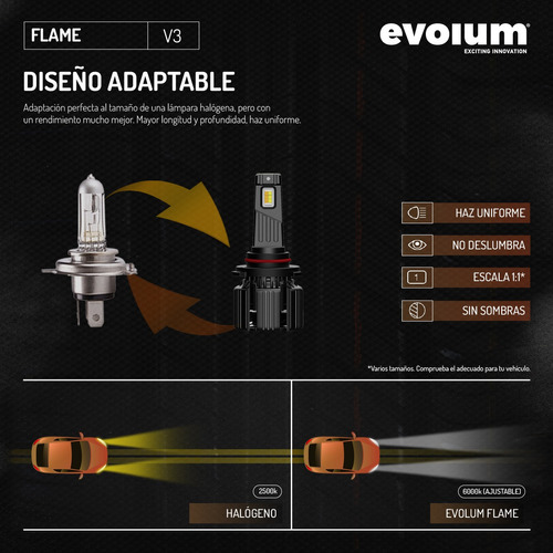 Focos Led Faros Flame Kit Automotriz H7 H11 9005 9006 Foto 3