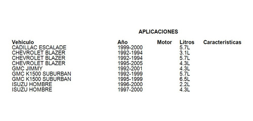4 Amortiguadores Gmc Syclone 1991 4.3l Boge Foto 5