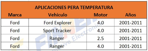 Pera Temperatura Ford Explorer Sport Trac 4.0 Ranger 2.5 4.0 Foto 6