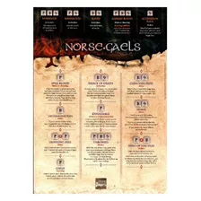Battleboard Saga Wargame Norse-gaels Plastificado