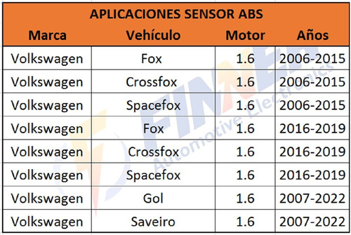 Sensor Abs Volkswagen Fox Crossfox Spacefox Gol Saveiro Foto 6