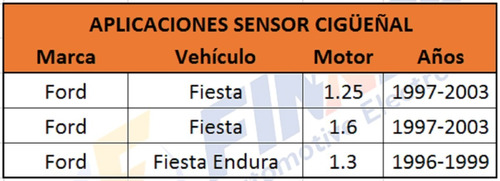 Sensor Cigeal Ford Fiesta 1.25 1.6 Fiesta Endura 1.3 Foto 7