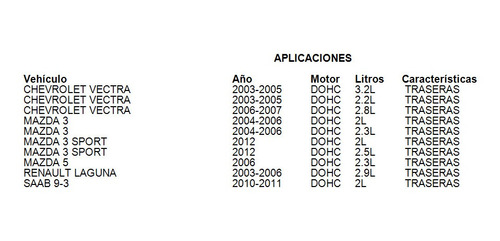 Balatas Traseras Laguna 2004 Fritec 2.9l Renault Foto 4