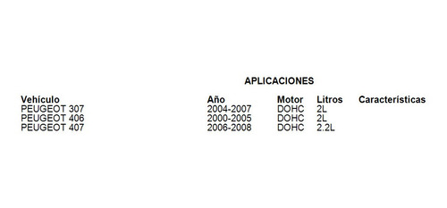 Junta Multiple Escape Peugeot 407 2006 2.2l Ajusa Foto 2