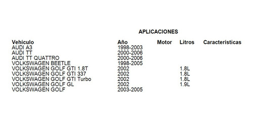 Compresor De A/c Volkswagen Jetta Europa 2005 2.0l Uac Foto 3