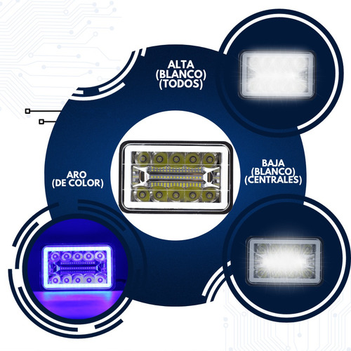 Par Faro Unidad Rectangular 4x6 26 Led Con Aro De Gel Foto 8