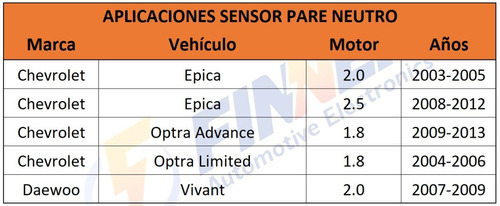Sensor Pare Neutro Chevrolet Epica Optra Daewoo Vivant Foto 5
