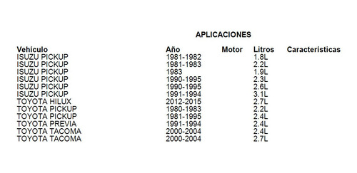 Balatas Tambor Isuzu Pickup 1.8l 1981-1982 Bioceramic Foto 2