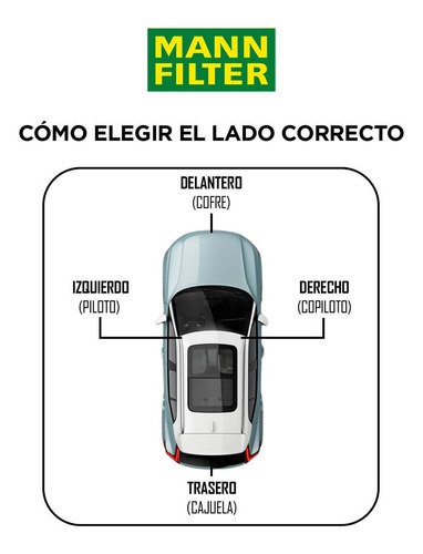 Filtro Aire Mercedes Sprinter 2014 315 Mann C4312/1 Foto 2