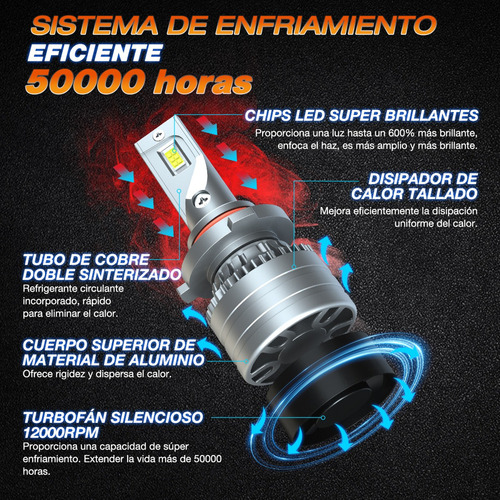 Kit De Focos Led Luz Alta Y Baja 28000 Lm 6500 K For Dodge Foto 3
