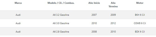 Filtro De Aire Audi A6 2.8 Gasolina 2008 - 2010 Foto 5