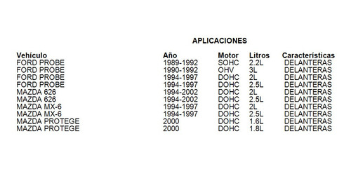 Balatas Delanteras 626 1994 Fritec 2.0l Mazda Foto 3