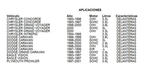 Balatas Delanteras Prowler 1997 Fritec 3.5l Plymouth Foto 5