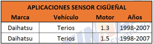 Sensor Cigeal Daihatsu Terios 1.3 1.5 Foto 6