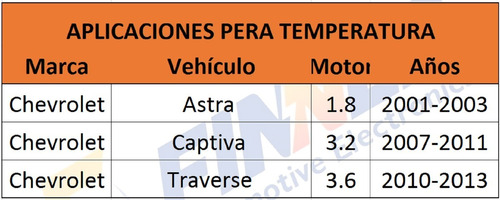 Pera Temperatura Chevrolet Astra Captiva Traverse Foto 5