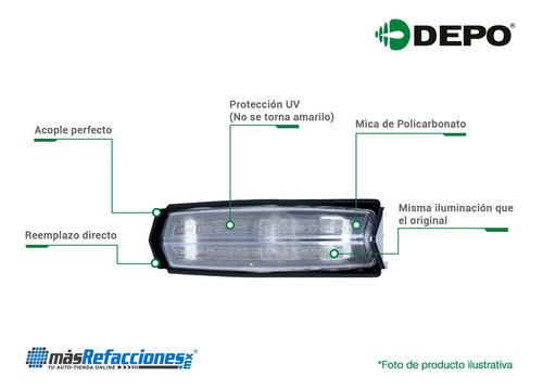 2 Luces Para Placa Depo Bmw X6 Del 2009 Al 2012 Foto 2