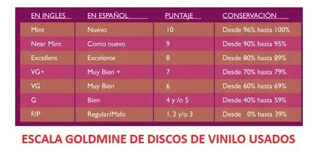 Quilapayún - Plegarias - vinilo 1982