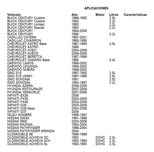 Vlvulas De Control Para Compresor Daewoo Leganza 1999-2002 Foto 3