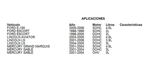 Sensor Presion De Riel De Inyectores Ford Focus 2002 2 Tomco Foto 5