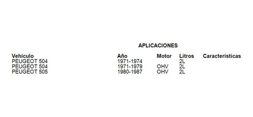 Juego Completo Juntas Motor Peugeot 505 1980 2.0l Ajusa Foto 2