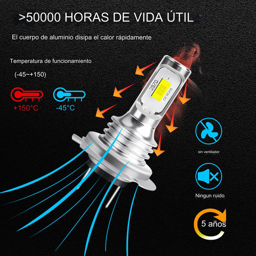 2xbombillas H7 Led Faro Luz De Cruce 6000k Para Bmw Serie5 A Foto 7