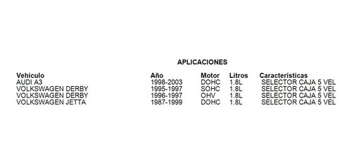 Reten Selector Caja Audi A3 2000 1.8l Oep 5 Vel Foto 5