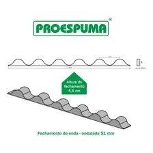 Fechamento De Onda De Telha Ondulado 51 - Kit 10 Unidades