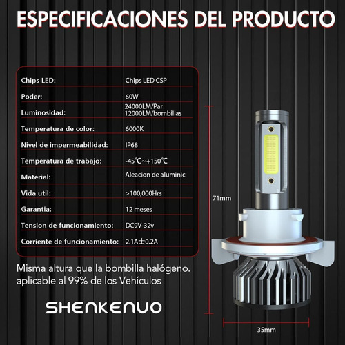 Para Luminoso Para Honda Rancher 350 400 Led Faro H13 Foto 4