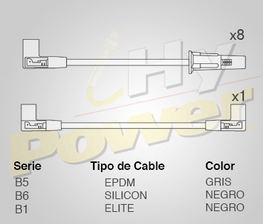 Jgo Cables Buja Silicon Para Chevrolet Chassis 7.4l 8c 1995 Foto 2