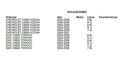 Radiador De Calefaccin Chevrolet Cargo Van 1997 5.7l Deyac Foto 8