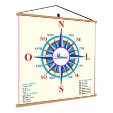 Mapa Rosa Dos Ventos Banner Moldura Geografia Politico