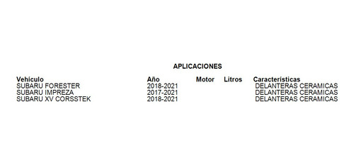 Balatas Delanteras Subaru Forester 2021 Ceramicas Grc Foto 3