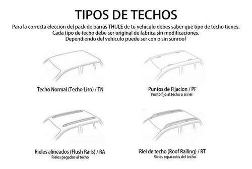 Barras Thule Mercedes Benz A-class 18- Pf / Win Edge B Foto 5