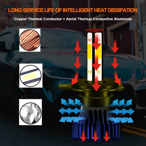 Luces Led H4 9003 De 4 Caras Para Compatible Con Compatible Foto 7
