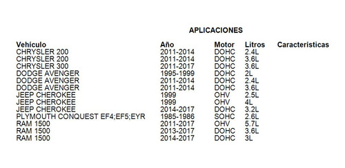 Foco 921e Chrysler Conquest Ef4;ef5;eyr 1988 2.6l Mopar Foto 4