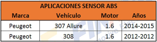 Sensor Abs Peugeot 307 Allure 308 1.6 Ruedas Delanteras Foto 6