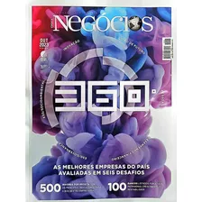 Revista Época Negócios 360 Inovação, Visão De Futuro