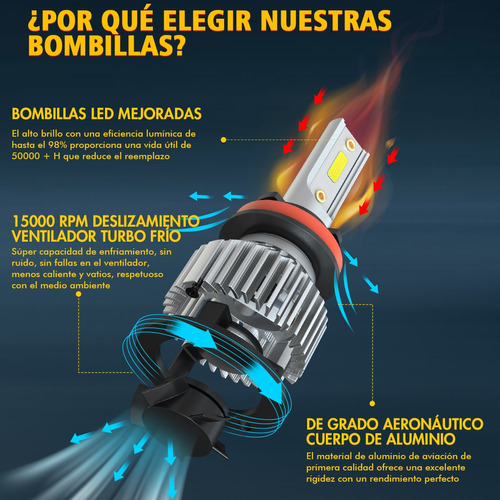 Kit De Faros Led 6000k 9005/hb3 H11/h9 Y Bombillas Antiniebl Foto 2