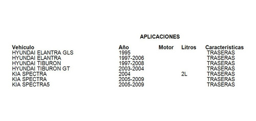 Balatas Traseras Grc Para Tiburon 1997 Hyundai Foto 4