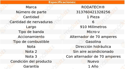 (1) Banda Acces Micro-v Wagoneer L6 4.2l 81/82 Rodatech Foto 2